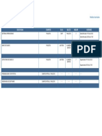 Horario de Aula RGM 27506401