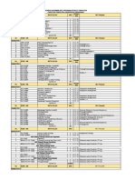 Kurikulum Untuk Dosen Wali - 01082022