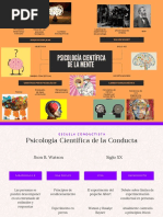 Escuelas de Psicología Organizadores