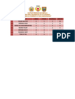 Daftar Perolehan Medal1