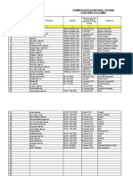 FORMAT SIP PKM Polocamba