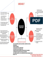 Mapa Mental Mapeando A Empresa