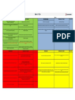 Analisis FODA Ambiental Aprobado