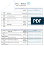 CalendarioWebinars Mayo Junio