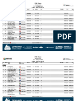 EWS Burke 2022 Pro Stage Results