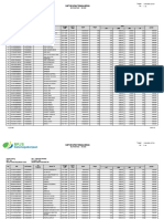 Daftar Upah Tenaga Kerja: BLTH Mutasi: 06-2020