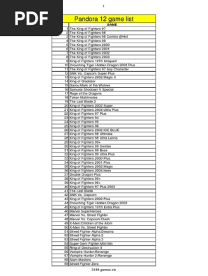 Comprehensive King of Fighters Game List | PDF | History