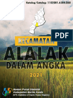 Kecamatan Alalak Dalam Angka 2021