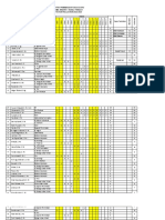 Master Pembagian Tugas Mengajar Genap TP 2022-2023.... Revisi 2013