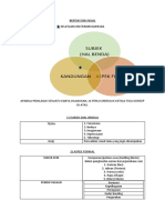 Nota seni bahagian B