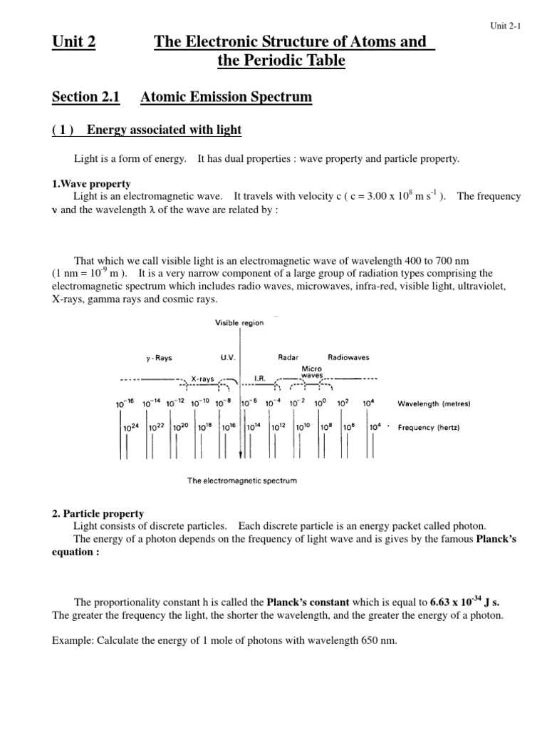 Unit 2 The Electronic Structure of Atoms and The Periodic Table | PDF ...