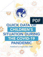 Quick Data of Children's Situation During The COVID-19 Pandemic