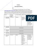 Activity 4: Dna Sequence Retrieval Gene: Cytochrome Oxidase I Instructions: List All The Species Belonging To Your Desired Genus. Check The Fishbase