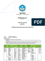 Silabus Tema 3 Subtema 2 Kelas Vi