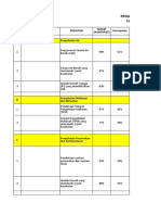 Program Kesling TAHUN 2016: NO Program Kegiatan Pencapaian Kesehatan Lingkungan A Penyehatan Air Target Sasaran (T)