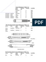 FTL Propulsion System Costs (Addendum To Table 1.11) : System Space Speed (OCU) Maximum Size Reliability Availability