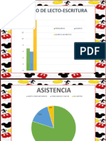 Rendicion de Cuentas (Autoguardado)