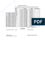 Jadwal Kegiatan