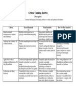 Rubric Critical Thinking Descriptor PDF