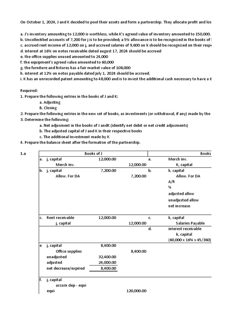 Partnership Formation Accounting Entries | PDF | Debits And Credits ...