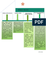 Guía de Aprendizaje N°1 Edft 2560057