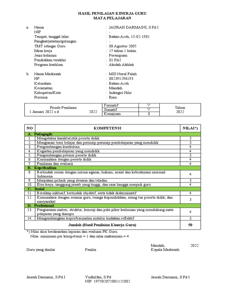 Hasil Penilaian Kinerja Guru | PDF