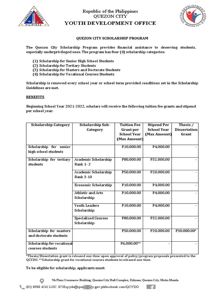 Youth Development Office Republic of The Philippines Quezon City PDF