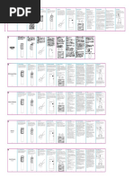 User Guidance: TWS-x9