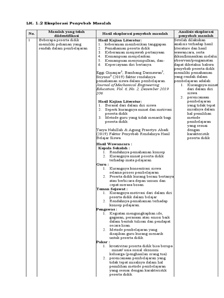lk-1-2-eksplorasi-penyebab-masalah-pdf