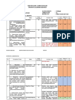 KISI - KISI UJIAN SEKOLAH MATEMATIKA WAJIB (UMUM) 2020-2021 (MGMP MAT DKI) Rev.