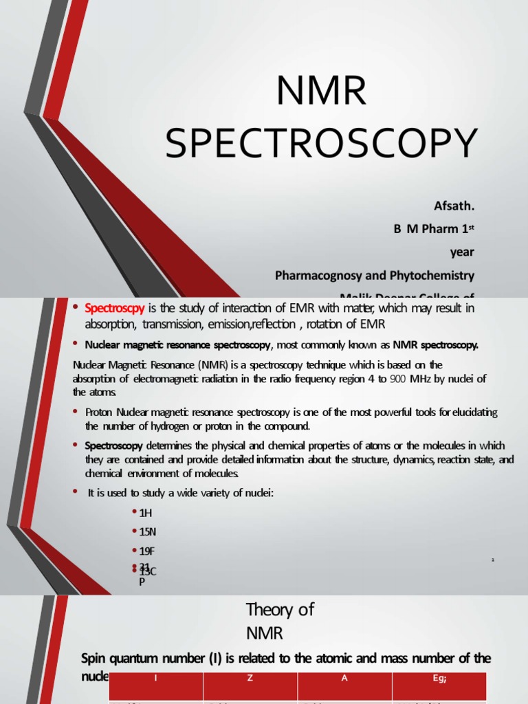 NMR Spectroscopy Afsath. B Mpharm1 Year Pharmacognosy and