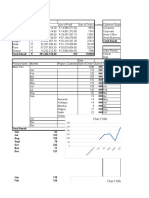 Viz-Quest Data Set