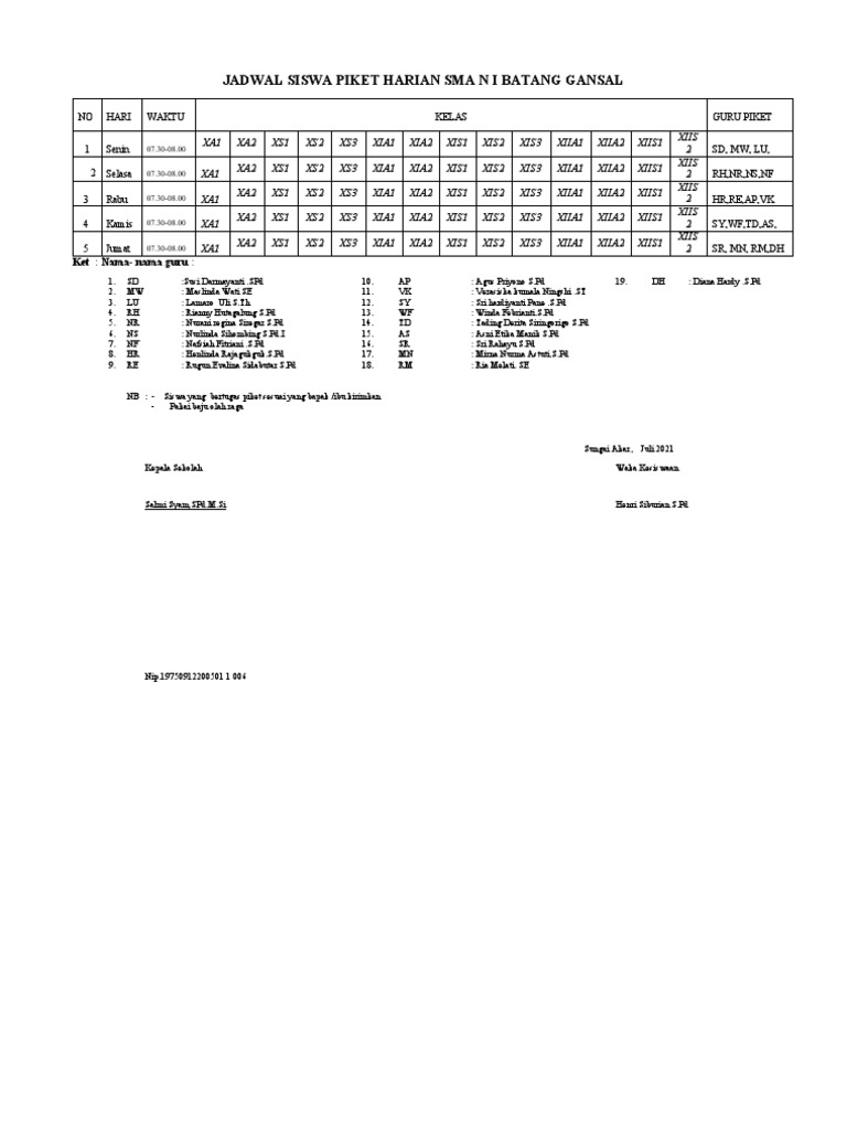 Jadwal Piket Harian Siswa SMA N 1 Batang Gansal | PDF