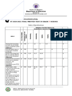 Table of Specifications (Tos) Sy 2020-2021 Final Written Test in Grade Science