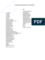 Daftar Nama-Nama Almarhum/Ah Yang Diarwah