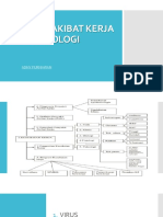 PAK-BIOLOGI (1)