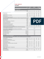 DIAMANT W Technische Daten - Auszg FHPK V2 0413