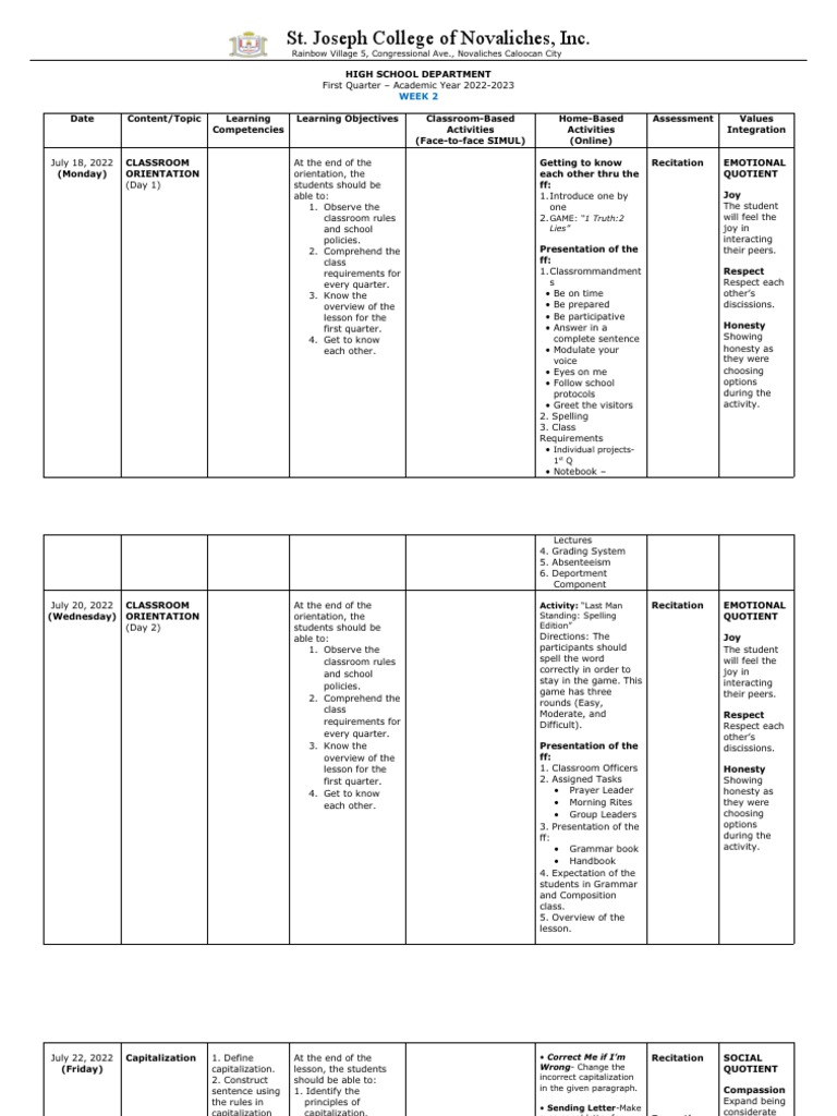 St. Joseph College of Novaliches, Inc. Rainbow Village 5, Congressional Ave., Novaliches