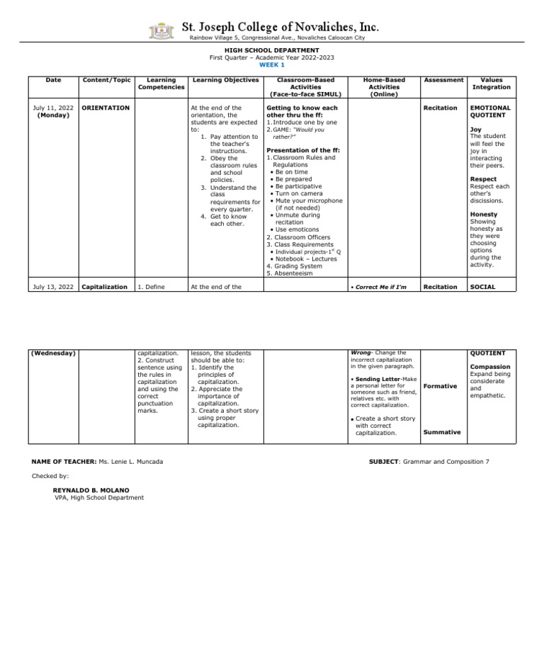 St. Joseph College of Novaliches, Inc. Rainbow Village 5