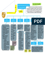 Manual de buenas prácticas de almacenamiento