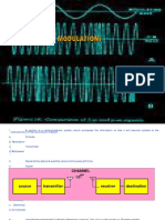 Modulation Questionaire