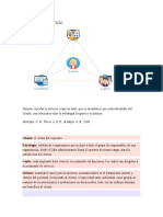 Triángulo de Servicio Tema 2 Servicio Al Cliente