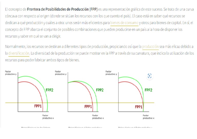 FPP | PDF