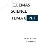 Tema 8 Science 4 Primaria Santillana