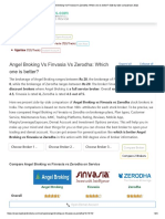 Angel Broking Vs Finvasia Vs Zerodha - Comparison