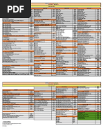 Price List | PDF | Usb Flash Drive | Solid State Drive