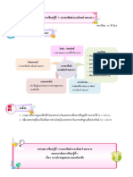 แผนที่ 1 การปรากฏของดาวบนท้องฟ้า