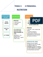 Science Tema 3 2 Primaria. Nutrition: People Need To Live Respiration Digestion