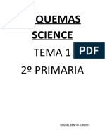 Esquemas Science: Tema 1 2º Primaria