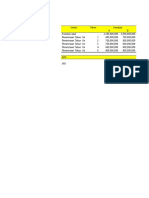 Latihan Soal Kelayakan Investasi